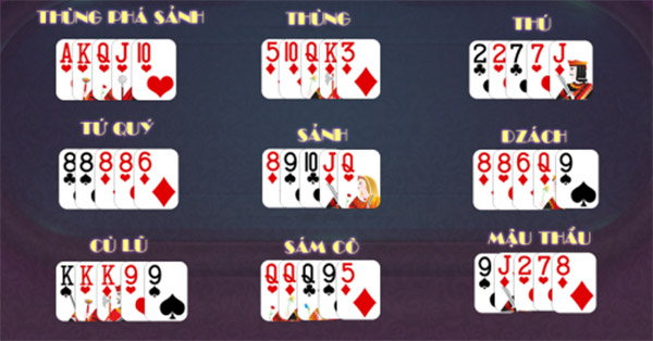 2.1. Thuật ngữ cơ bản trong game bài Mậu binh